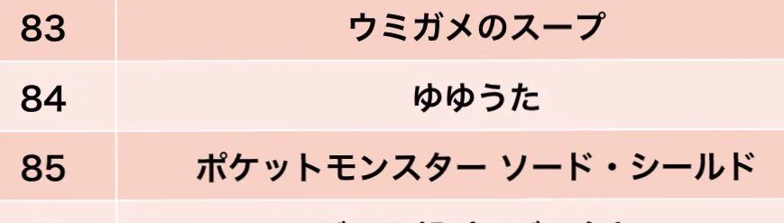 @livedoornews ＿人人人人人人人人人＿
＞       ゆゆうた           ＜
￣Y^Y^Y^Y^Y^Y^Y^Y￣ 