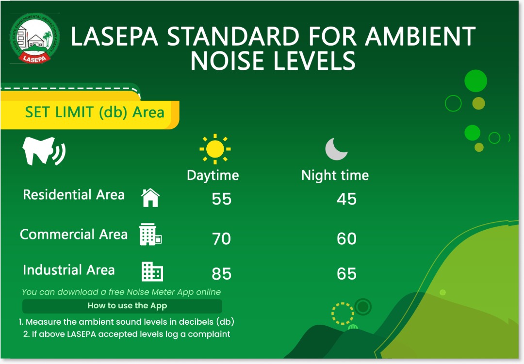 LASEPA on Twitter "From updated statistics, the Agency have sealed 52