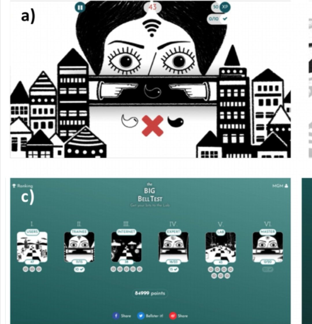 markvasile's tweet image. Reading a very interesting article about #quantumMechanics #bellTest with the help of video games and 100,000 gamers.  researchgate.net/publication/32…
