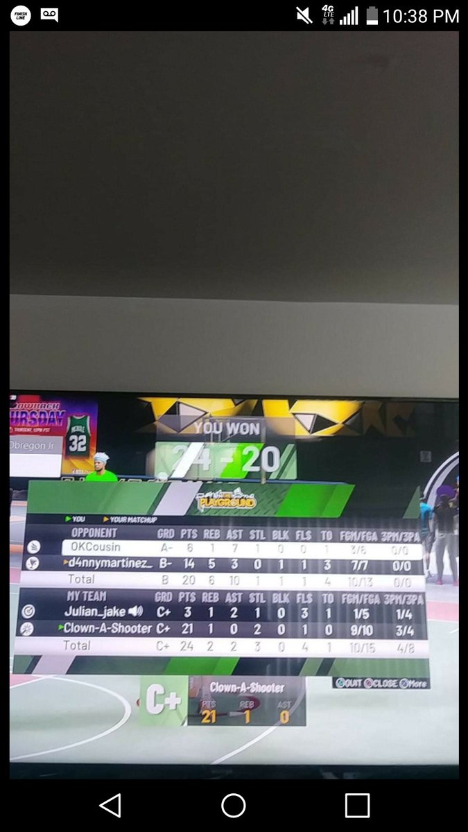 Alfonso02887592's tweet image. Video coming soon of the close game against a glass cleaner #2waysharp #cantbabyme #handsupbigguy