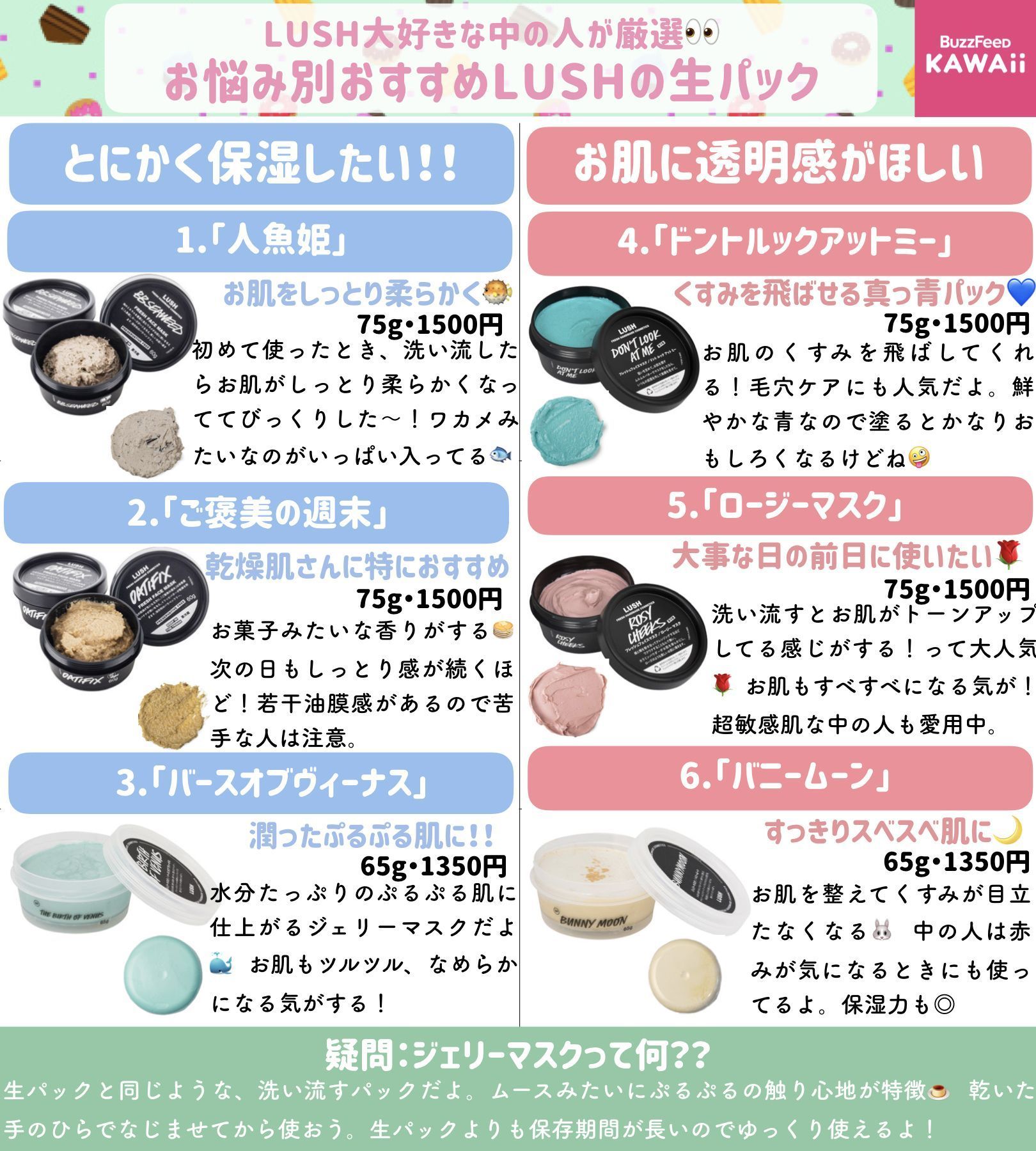 Buzzfeed Kawaii 大人気なlushの洗い流すパック 使ってみたいけど 種類がありすぎてどれがいいのかわからない そんな方に お悩み別のおすすめパックをまとめました