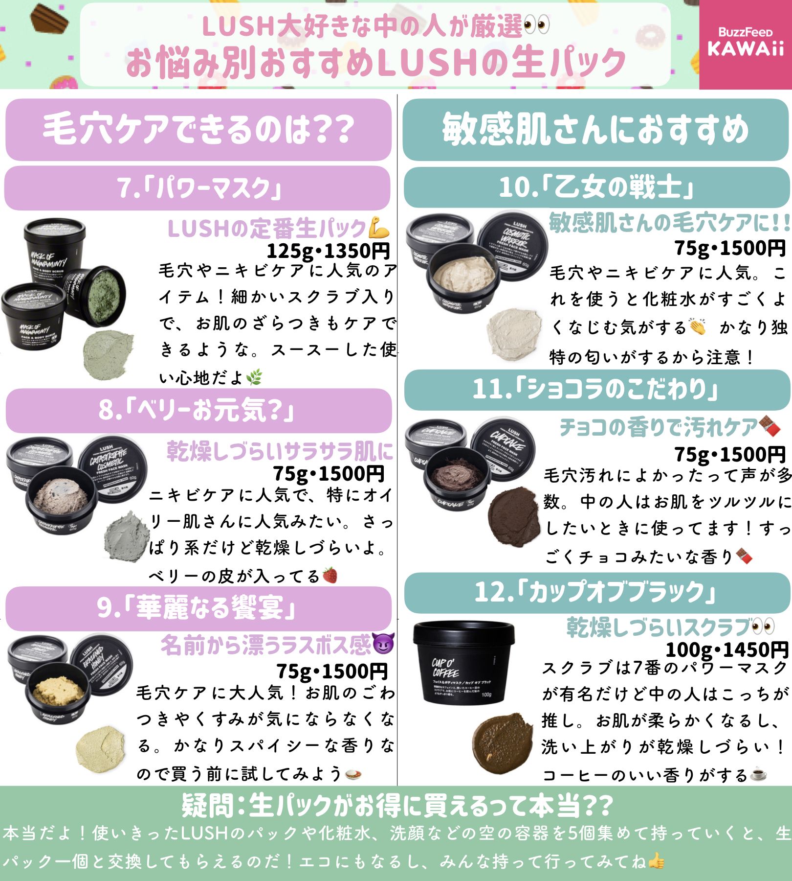 Buzzfeed Kawaii 大人気なlushの洗い流すパック 使ってみたいけど 種類がありすぎてどれがいいのかわからない そんな方に お悩み別のおすすめパックをまとめました T Co Zyg8uom8jp Twitter