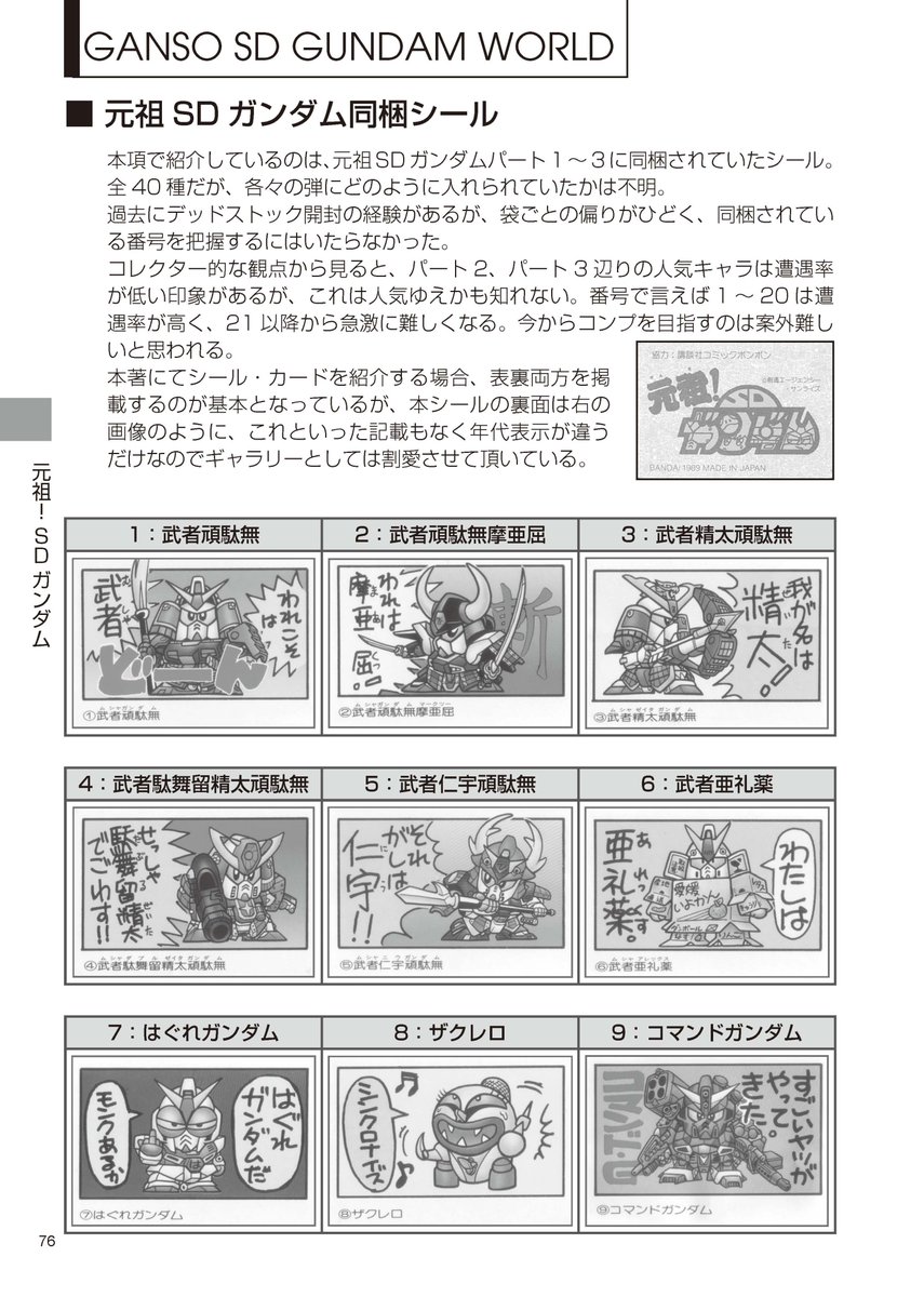 邪道 塩ビ魂再販告知 塩ビ魂vol 1はガンドランダー特集 ガシャポンのガンドランダーはここに全部載ってます 台紙 ミニブック 付属シールなんかも収録 初めて一人で作った同人誌なので何かこっぱずかしいけど 情熱は一番こもっている気がする 本文