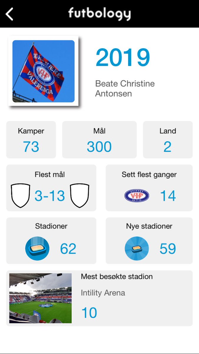 _antonsen's tweet photo. Mitt fotballår! #groundhopping @FutbologyApp #AnnualSummary https://t.co/e0cTT1X5AZ
