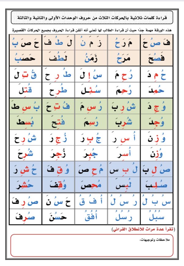 ثلاثيه كلمات الأساس في