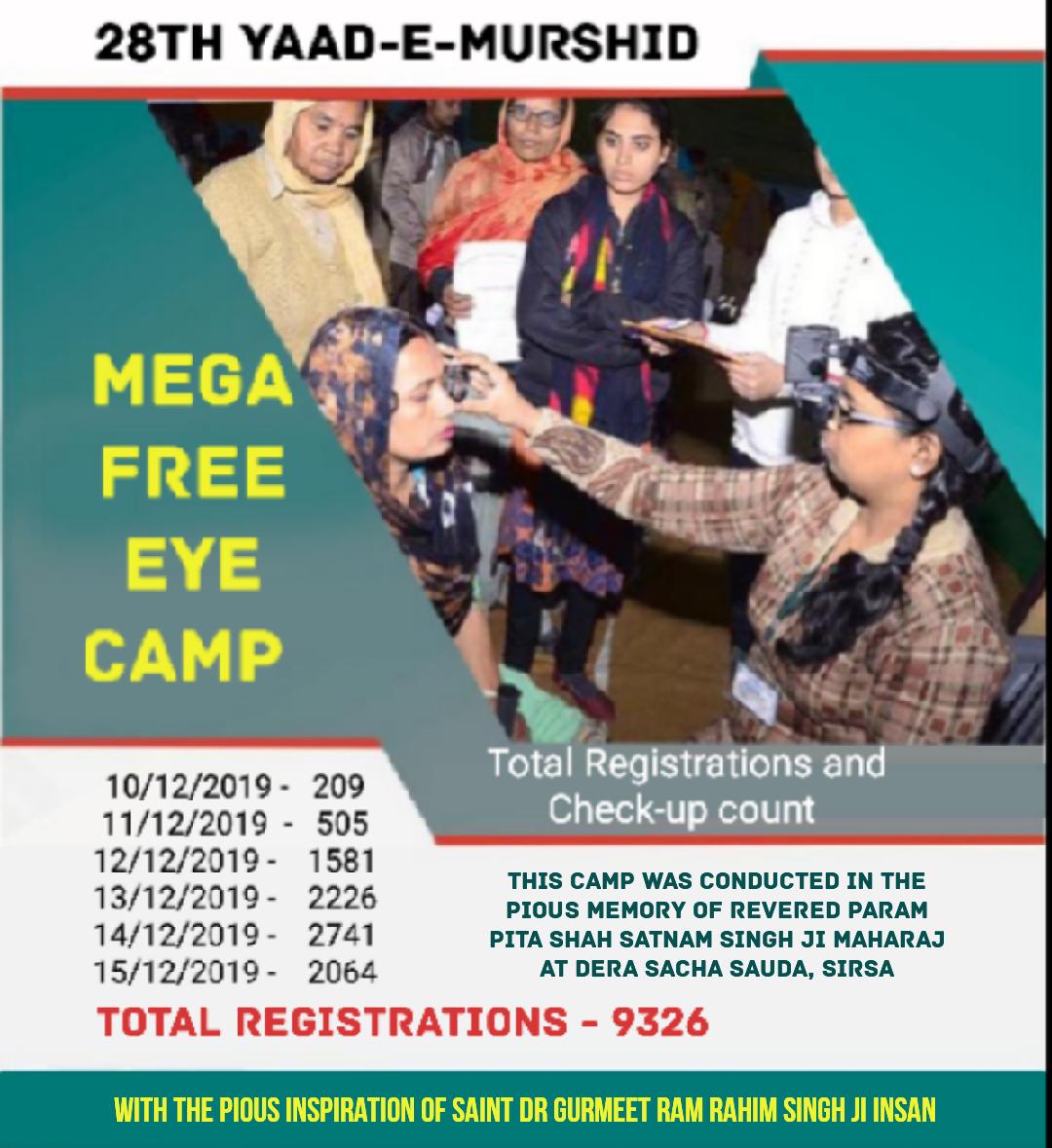 SatishG1302's tweet photo. #Day4_MegaEyeCamp A total no. of 9326 have been screened at the meg eye checkup held at @derasachasauda https://t.co/jS2ZCqLgcX