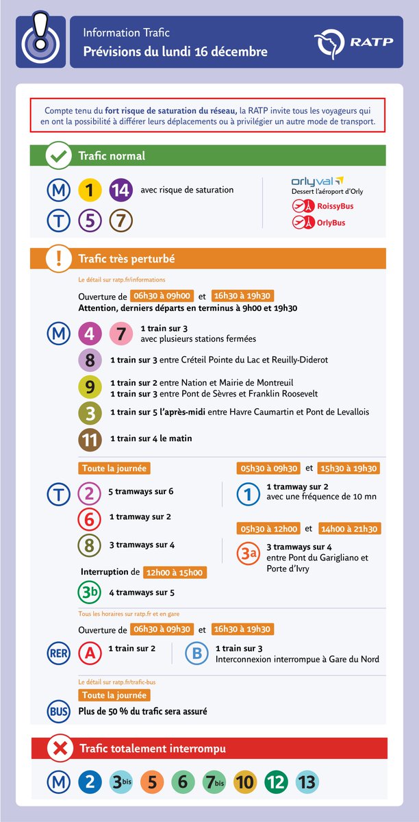 Calendrier Greve Ratp 2023 Service Client Ratp 😷👌 On Twitter: "[Mouvement Social] ⚠️ Le Trafic Sera  Très Perturbé Lundi 16 Décembre Sur Les Réseaux #Métro Et #Rer #Ratp. Le  Détail Des Prévisions Est Disponible Ci-Dessous ⬇️