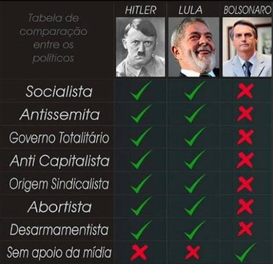 blogguerrilha's tweet photo. @blogdopannunzio https://t.co/0jmhF6lLbW