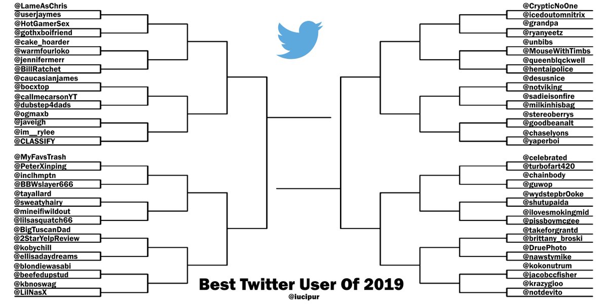 iucipur's tweet image. BEST TWITTER USER OF 2019
