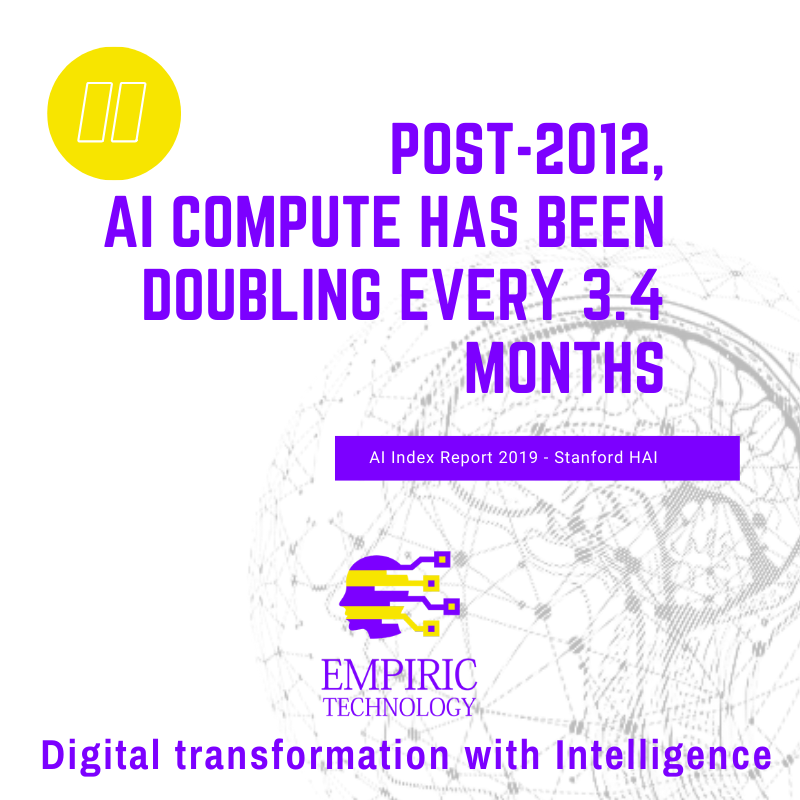 #MooresLaw #AICompute #IntelligentDisruption #DigitalTransformation

'Post-2012, compute has been doubling every 3.4 months (surpassing Moore's Law).'

(AI Index 2019 Report - Stanford HAI)

Read the complete Report at 

stanford.io/2tnp3Wf