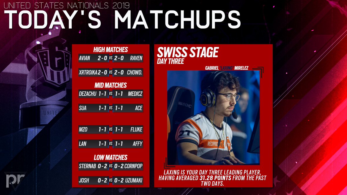 Welcome to the last day of the United States Nationals Prisma draft!

With the grand finals later today, it's do or die with the last opportunity for League Points. It's a close competition, but who will come out on top? 🧐

#ProjectPrisma