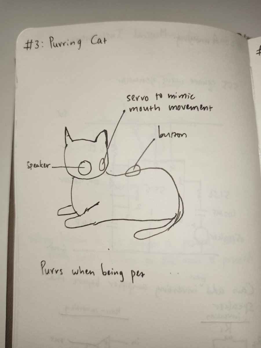 vancassa's tweet photo. Other stupid ideas in the notebook https://t.co/7T3nodSF0f