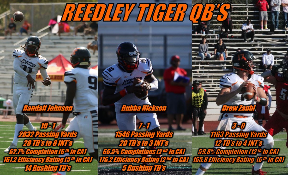 ReedleyCFB's tweet image. The past two seasons, Tiger QB's have put up Wins AND Numbers!!!