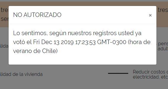 sebastiancristi's tweet photo. Esto sucede en la votación presencial. Mientras en la Online miles de personas no han podido votar porque alguien ya votó por ellas... 

#FRAUDEMunicipal https://t.co/J9z26OpUMY