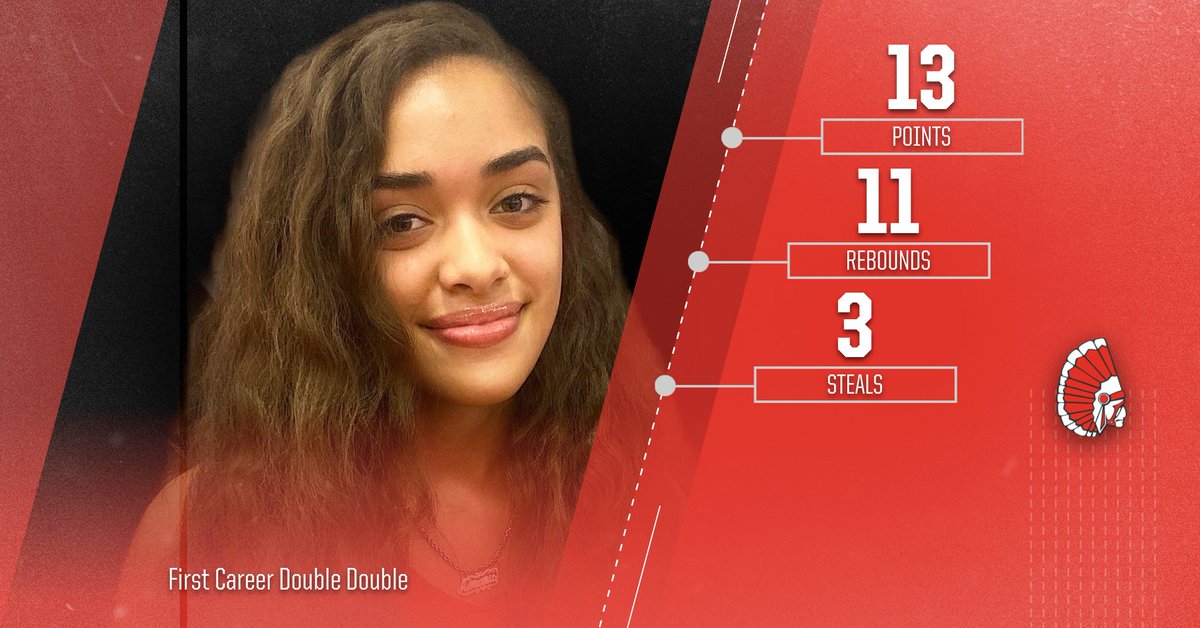 PSHgirlsBball's tweet photo. Congratulations to Junior Guard @amarisyonce on her first career double double! Inlcuding 9 big 4th quarter points to secure the win for the Redmen! #BigTimePerformance https://t.co/iYYyn7S705
