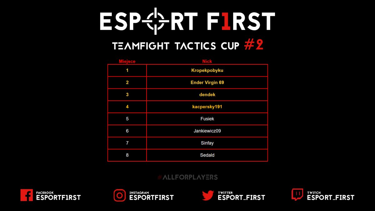Esportfirst tweet media