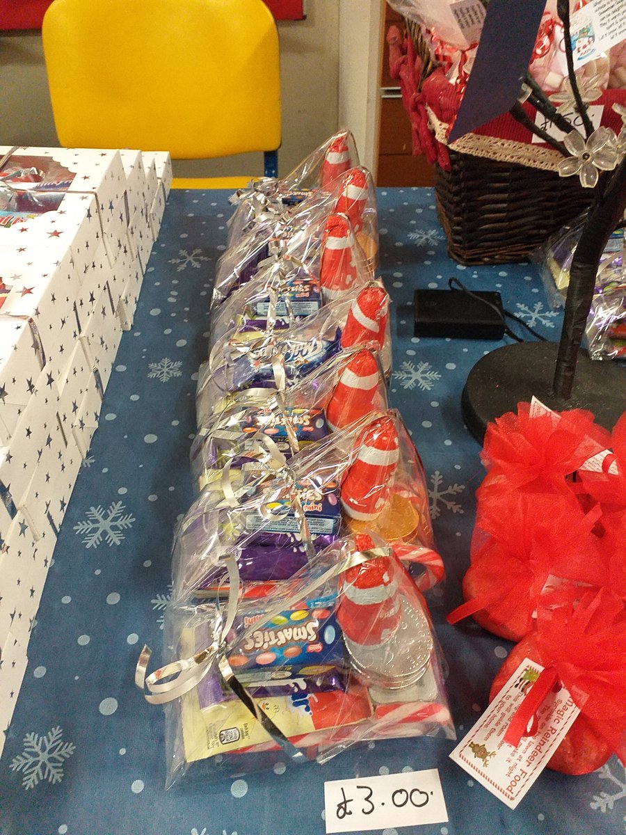 Tam O'Shanter Cottage Urban Farm tweet media