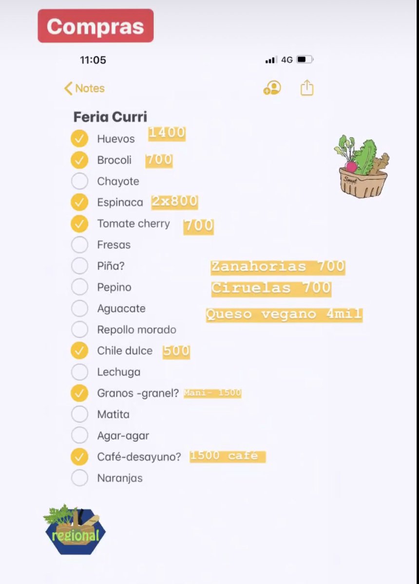 zdesperdiciocr's tweet photo. Hoy fui a ver que tal el Mercado Natural de Curri en Ciudad del Este! Me gustó bastante y me parece que tienen buenos precios!  Un videito aqui: steph https://t.co/aksNZg3AMb https://t.co/if79Q82A1K