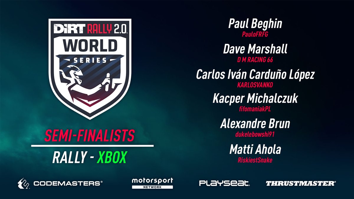 🏆 Here are your Rally Semi-Finalists in the #DiRTRally 2.0 World Series 🏆

We're only a few moments away from seeing who makes the Grand Final, catch us on YouTube and Facebook at 18.30 GMT 🔴