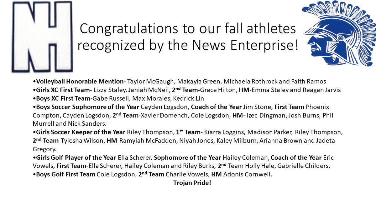 AthleticsNHHS's tweet photo. Congratulations to our fall athletes and coaches selected to the @thenesports All Area Teams! #TrojanPride https://t.co/C95eZymN9M
