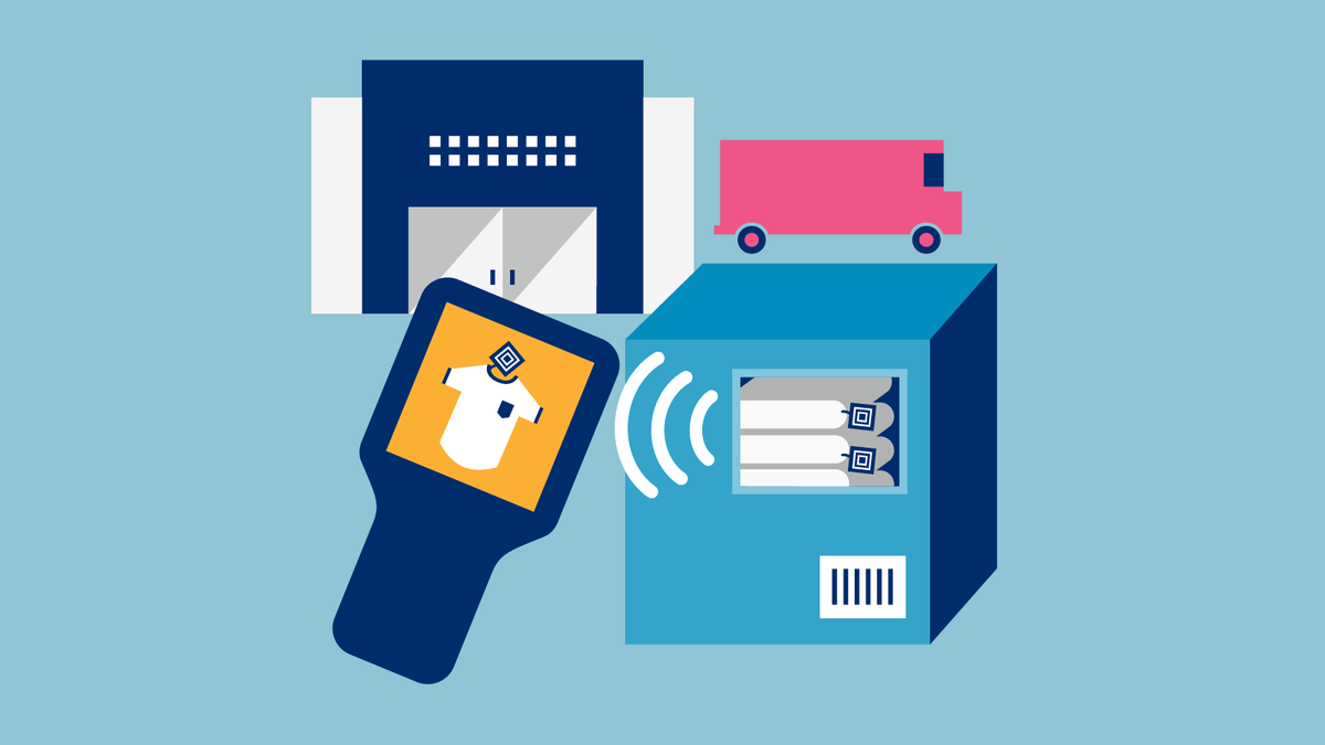 RFIDlab's tweet photo. Want to learn more about our research on Project Zipper? Watch this free webinar.  https://t.co/SYiRg3bcqr https://t.co/18NymEOJ7A