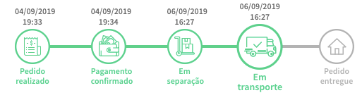 caneiro's tweet photo. @sigaNetshoes  pedido de 04/09/2019 e até agora nada!! me ajuda por favor!!! https://t.co/CdDgSL6Tqt