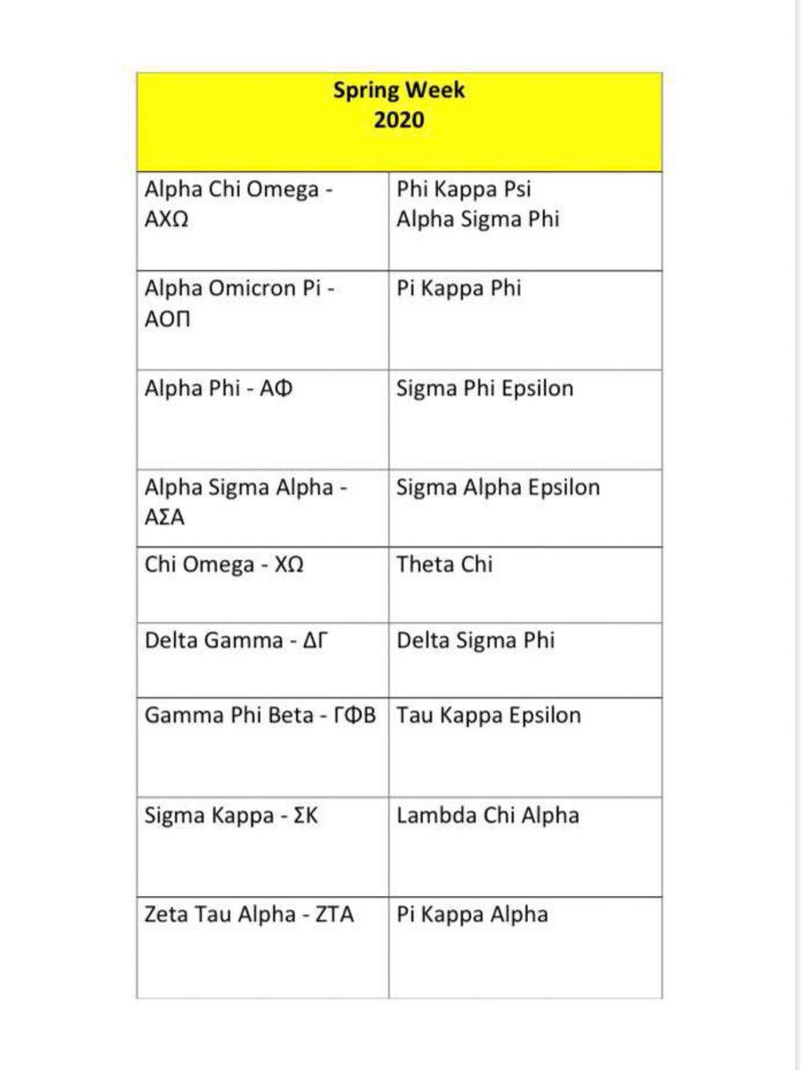 Our 2020 pairing is... 
TKE!! Get excited🤩🤩