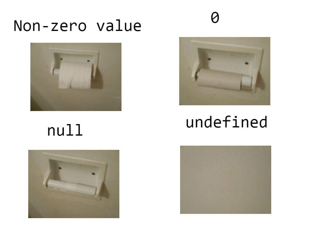 Ashot_'s tweet photo. Your butt may not know the difference here, but your code will https://t.co/X6KL3VcqYX