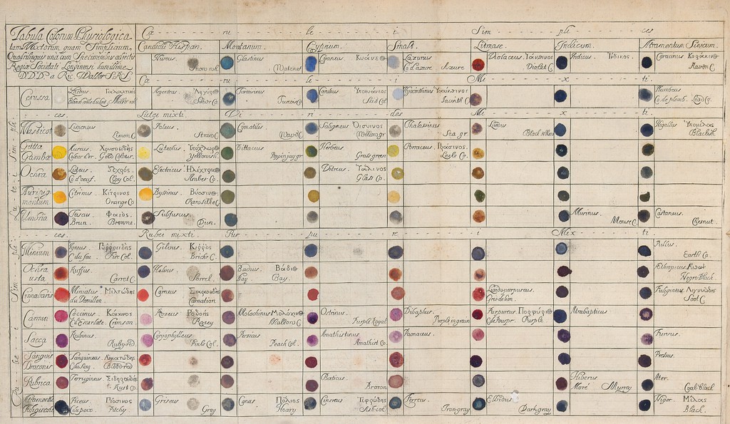 Explore a scientific history of colours: bit.ly/2sdBJOI