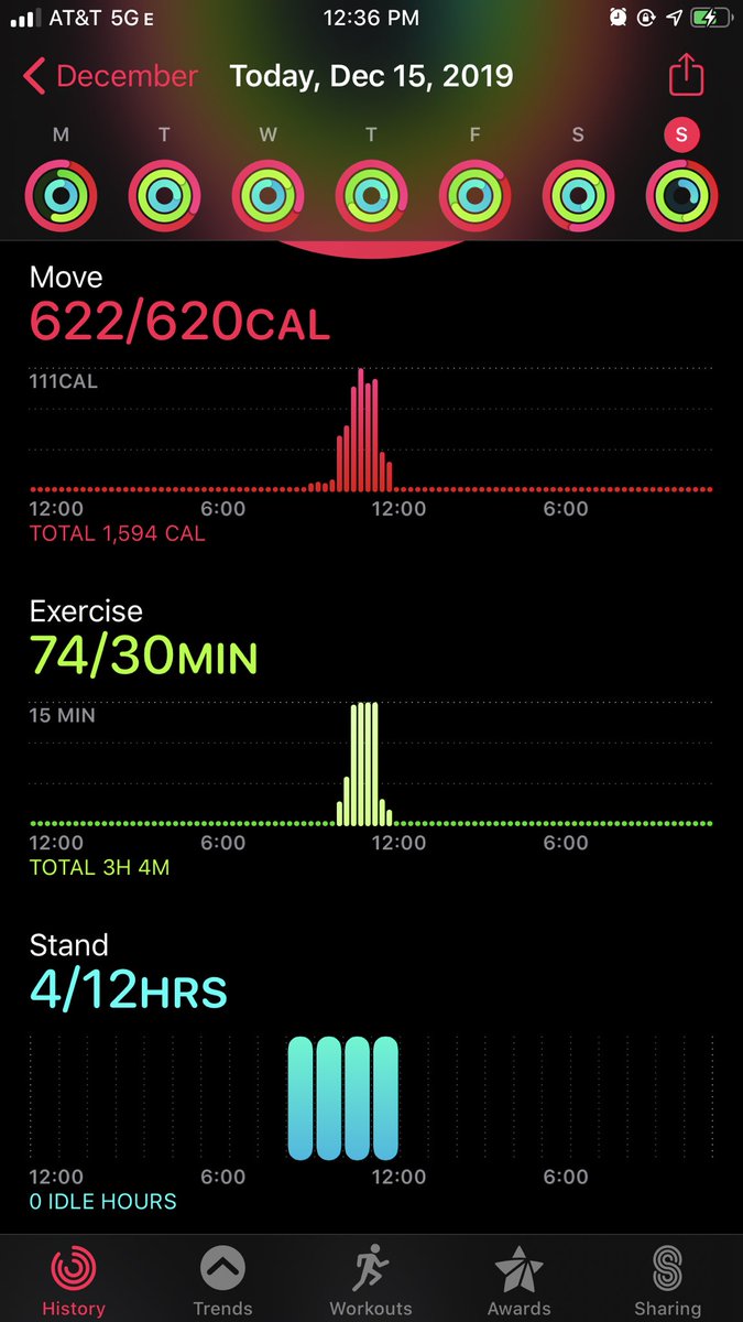 MauricioGroupRE's tweet photo. No slack. No surrender. Such an awesome active recovery workout. Ab circuit and 30 minute LISS. #thefittcycle #fitness #weightloss #girlswholift #momswholift #keepgoing #madeformore #livingmybestlife #goalcrusher https://t.co/HPoS8SMs8h