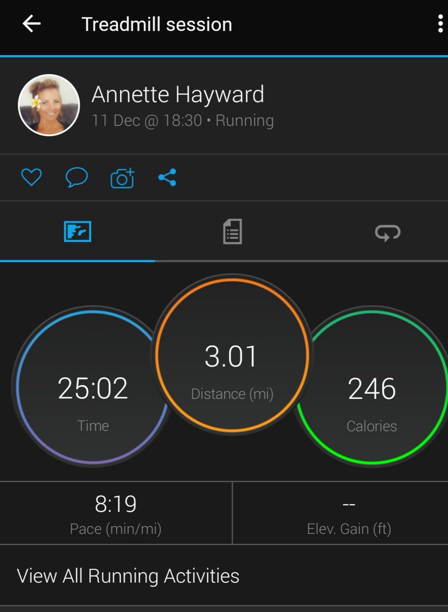 Annette Hayward tweet media