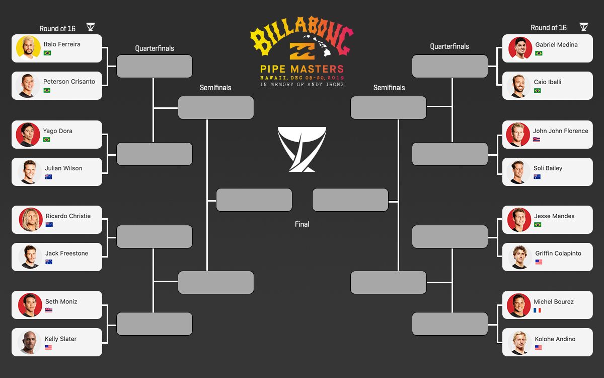 wsl's tweet image. The road to becoming a Billabong Pipe Master is set. Every heat is history, tune in for the next call tomorrow at 7:30 am HST | #BillabongPipeMasters #VTCS @billabong1973
