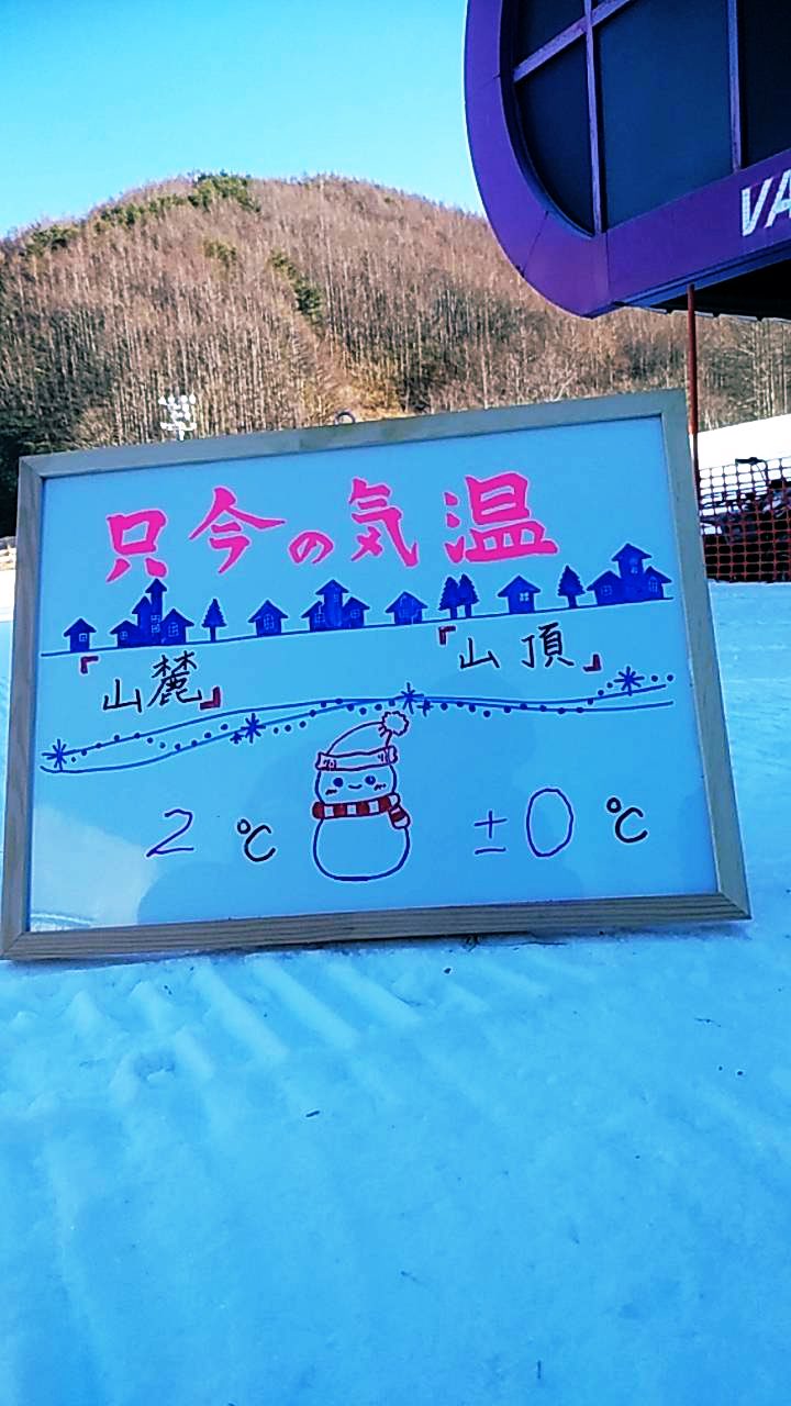 の 気温 只今