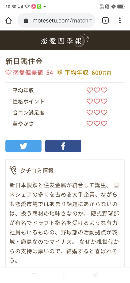 恋愛四季報