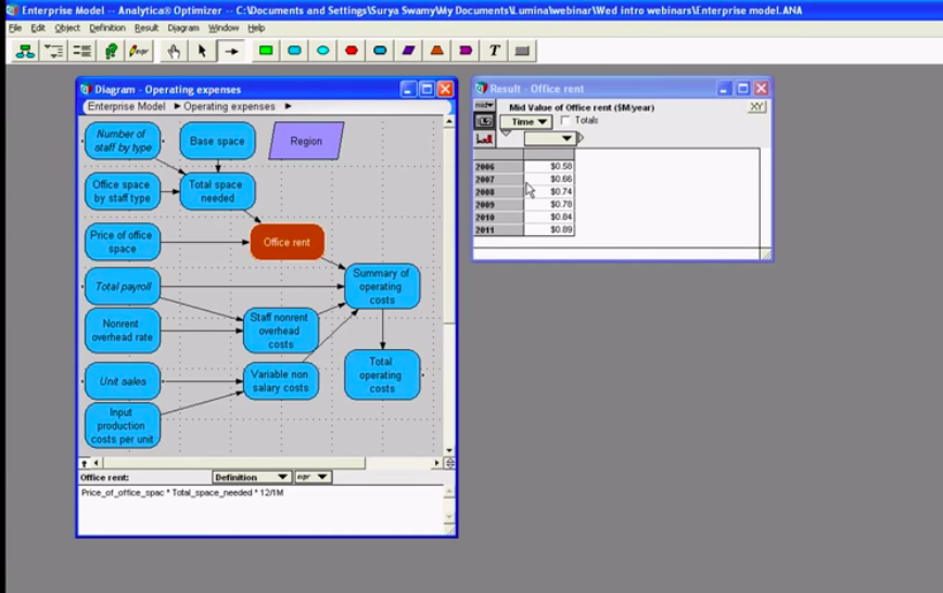 75. Similarly -- I think there are a ton of great ideas in Analytica for building quantitative models of systemsProblem there is the tool has like a $1,000 license and only works on Windows.Mostly just used in places like the Defense Department. https://en.wikipedia.org/wiki/Analytica_(software)