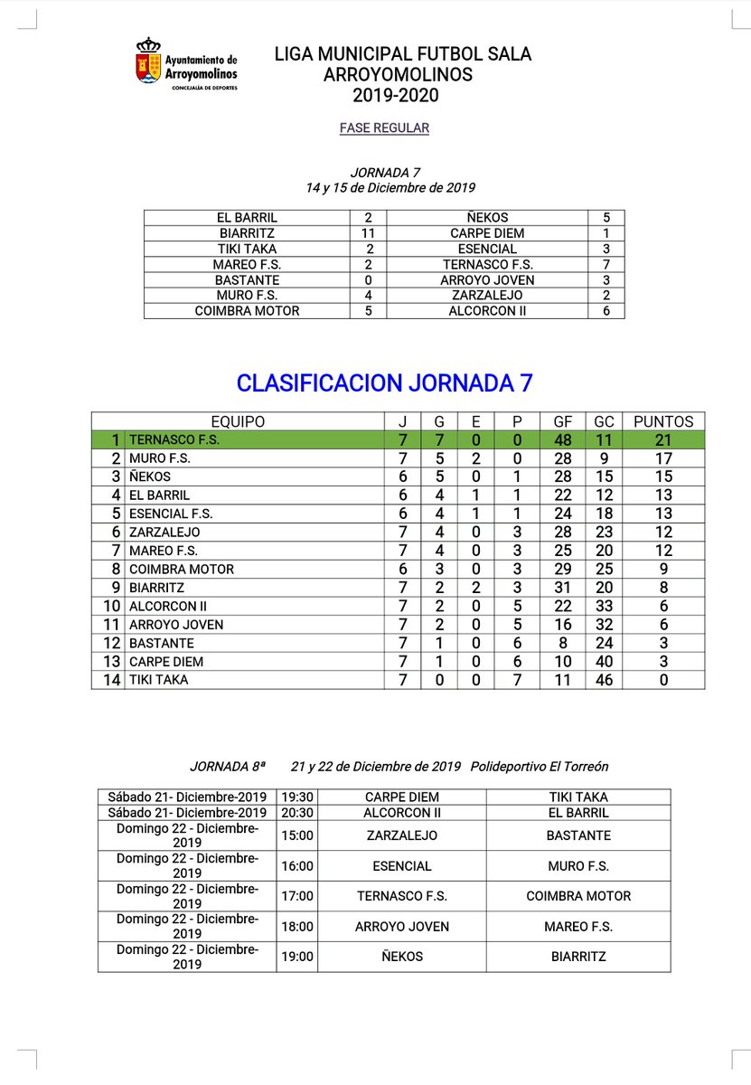Ternasco F.S. tweet media