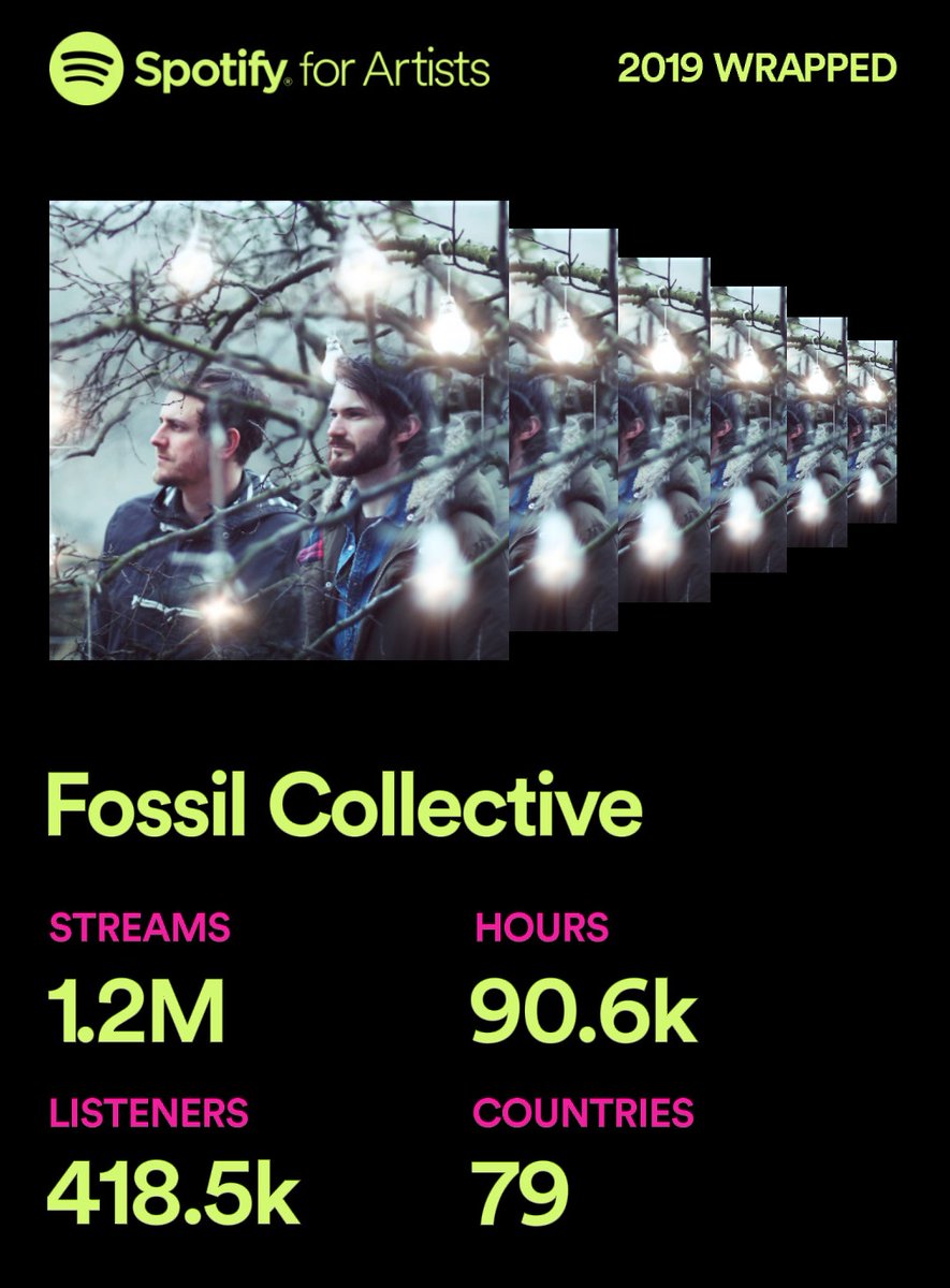 Fossil Collective tweet media