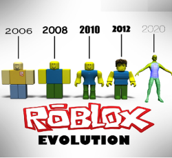 Undermywheel On Twitter All Those Old Ads From Years Had It Surprisingly Right - old roblox avatars 2008