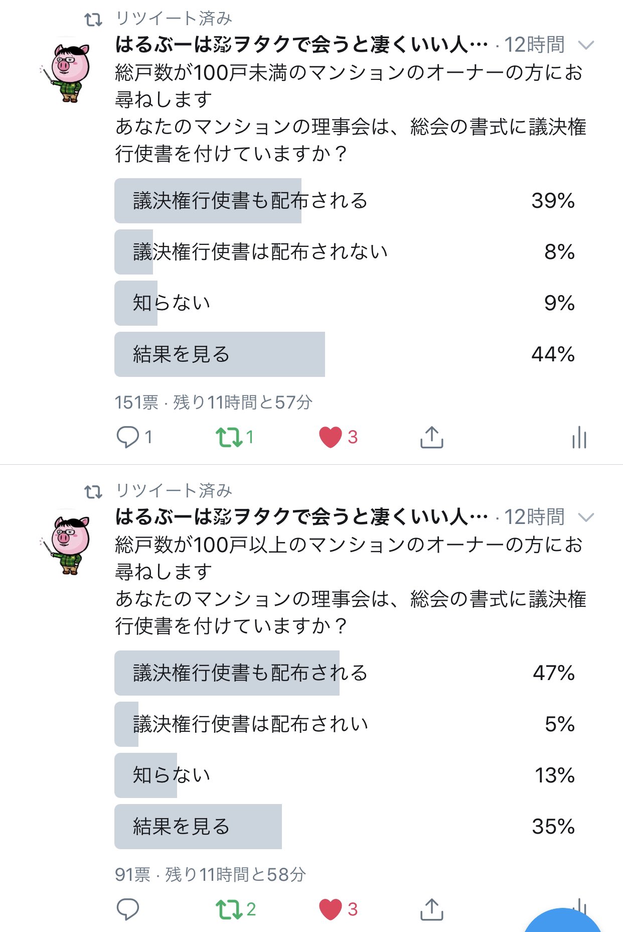 はるぶーちゃん は ヲタクで善意の理事なの No Twitter 案外小規模でも 議決権行使書はちゃんとつけてるもの 大規模のオーナーの方が 議決権行使書を使ってるかどうか知らないなど 少し関心は下がる傾向が見えますね