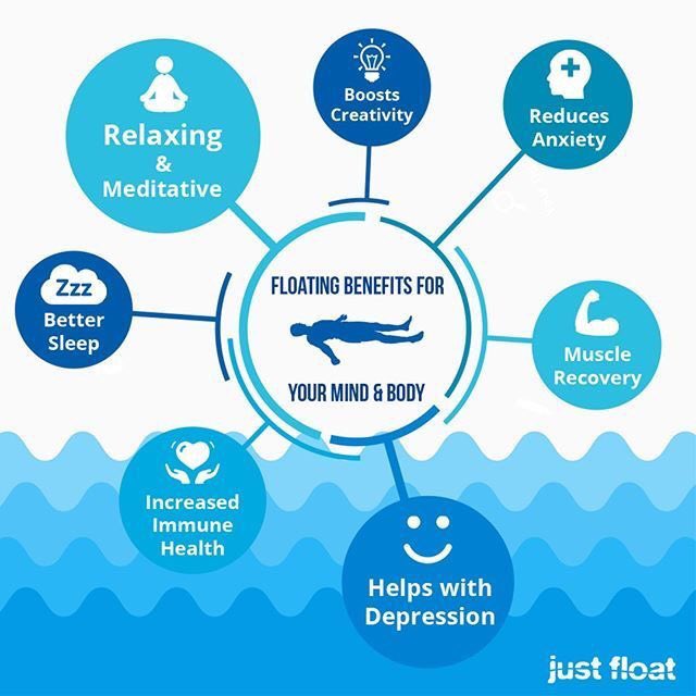 Come float with us and see how it can benefit you!