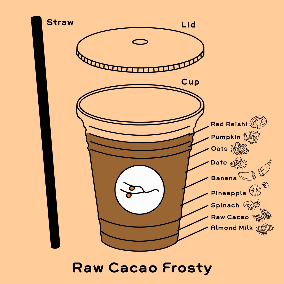 EarthCraftHTX's tweet photo. Smoothie of the day: Raw Cacao Frosty! Good for circulation, digestion and strong bones!  #livewell #drinkyourgreens #antioxidants #juicery #earthcraftjuicery #madeinhouston #madeintexas #raw #cleaneating #lovetheearth #loveyourbody #HealthyEating #healthconscious https://t.co/qlFWFnNxdV