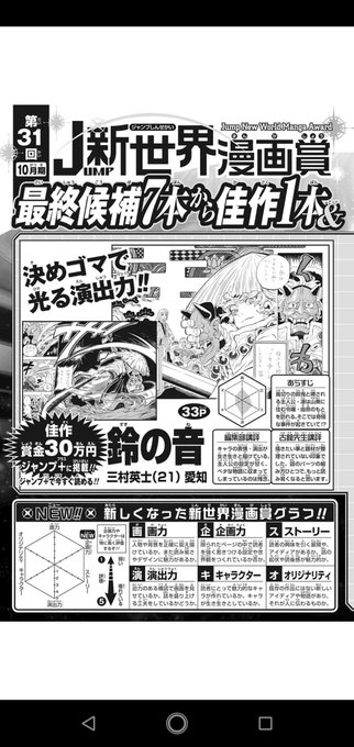 新世界漫画賞 を含むマンガ一覧 ツイコミ 仮
