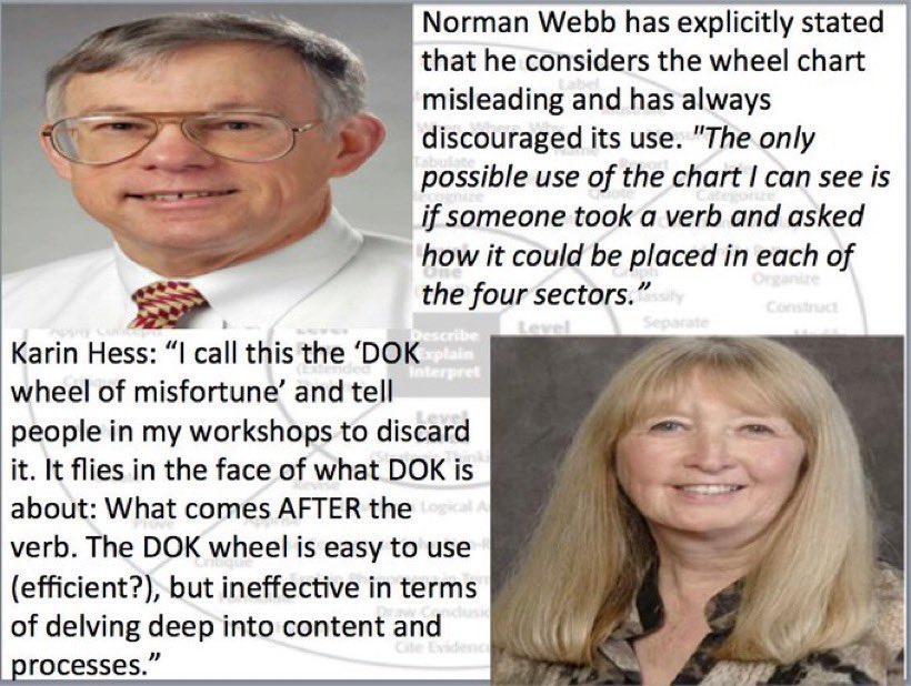 Maverikedu12's tweet photo. @TedHiff @JoveStickel @jillmclean27 What @WebbAlign & @DrKarinHess say about the #DOKWheel https://t.co/jEGgvseUPZ