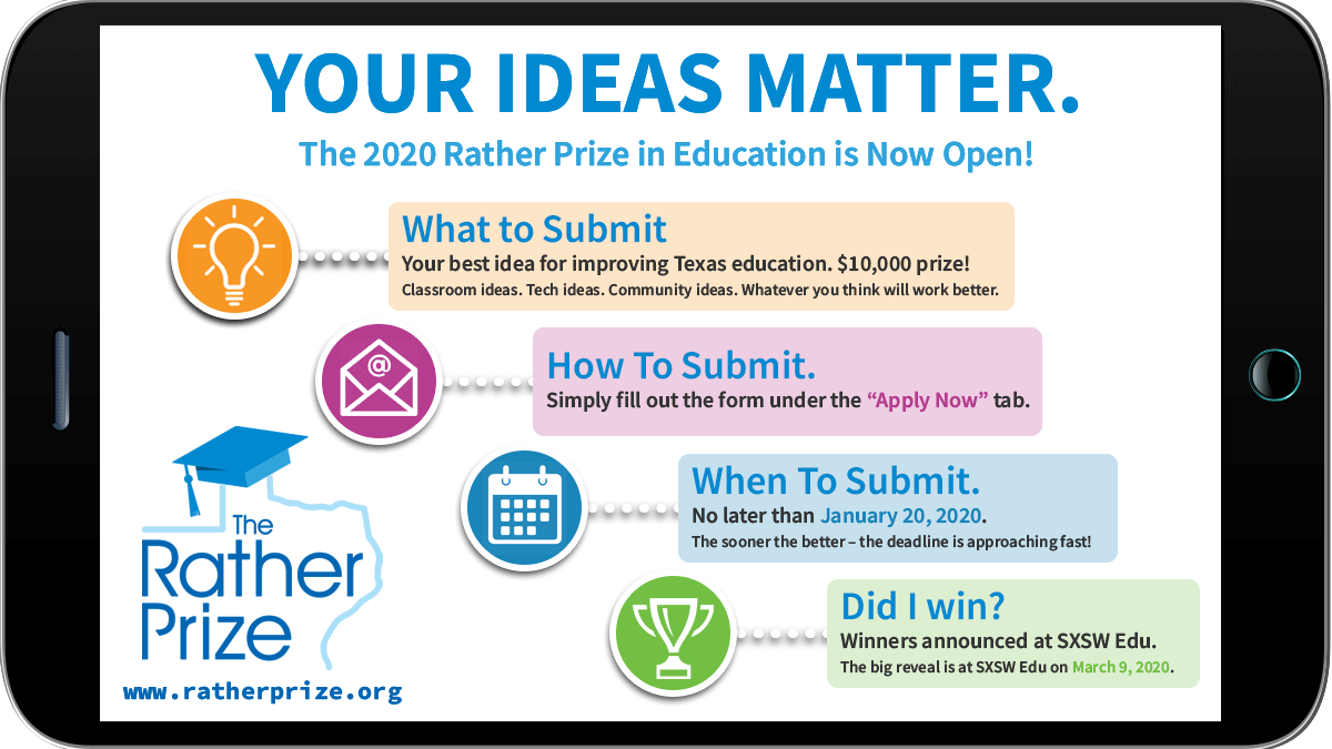RatherPrize's tweet photo. Apply now! Send us your idea to improve education in Texas. The Rather Prize awards $10,000 to a Texas student, teacher or administrator to implement the winning idea at their school. Apply now at https://t.co/waEWuqOvn1. #education #ratherprize #improvingeducation #TEXAS https://t.co/vUDPjLgEsb