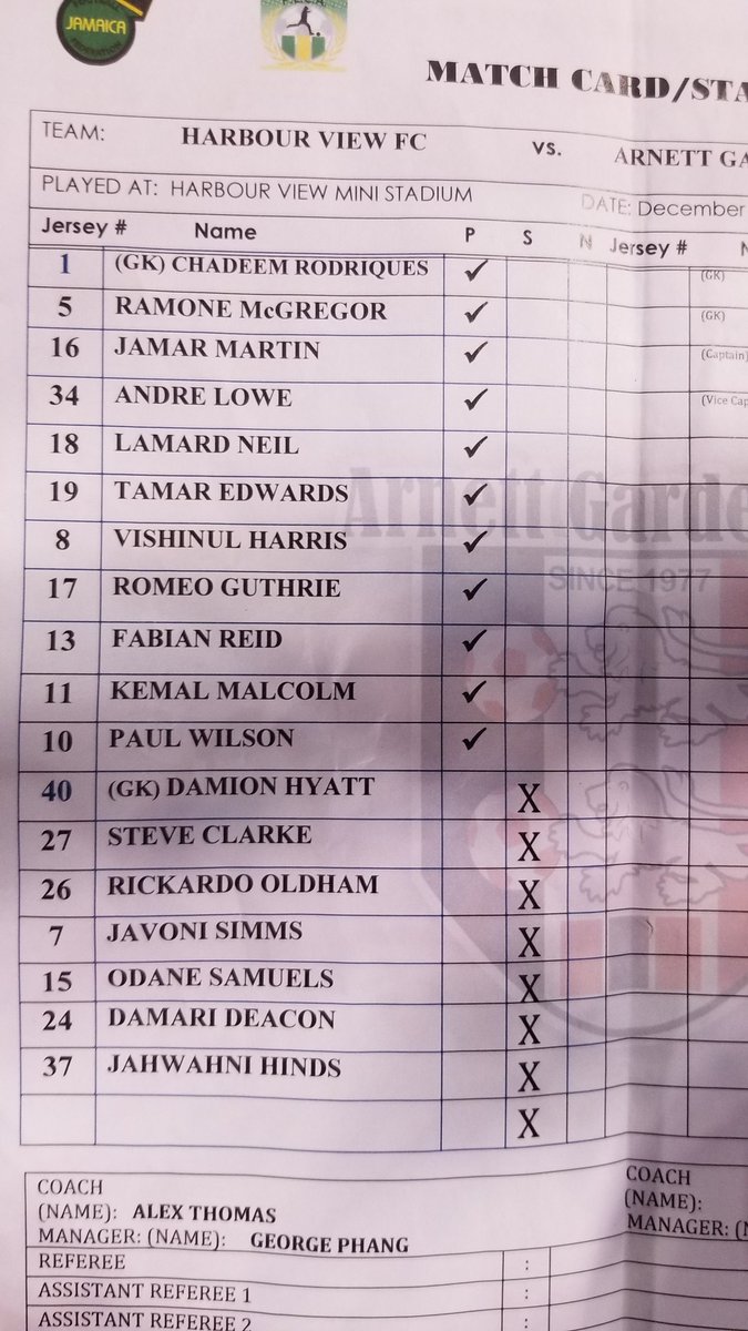 Tonight's squads for #HVFC vs #ArnettGardensFC