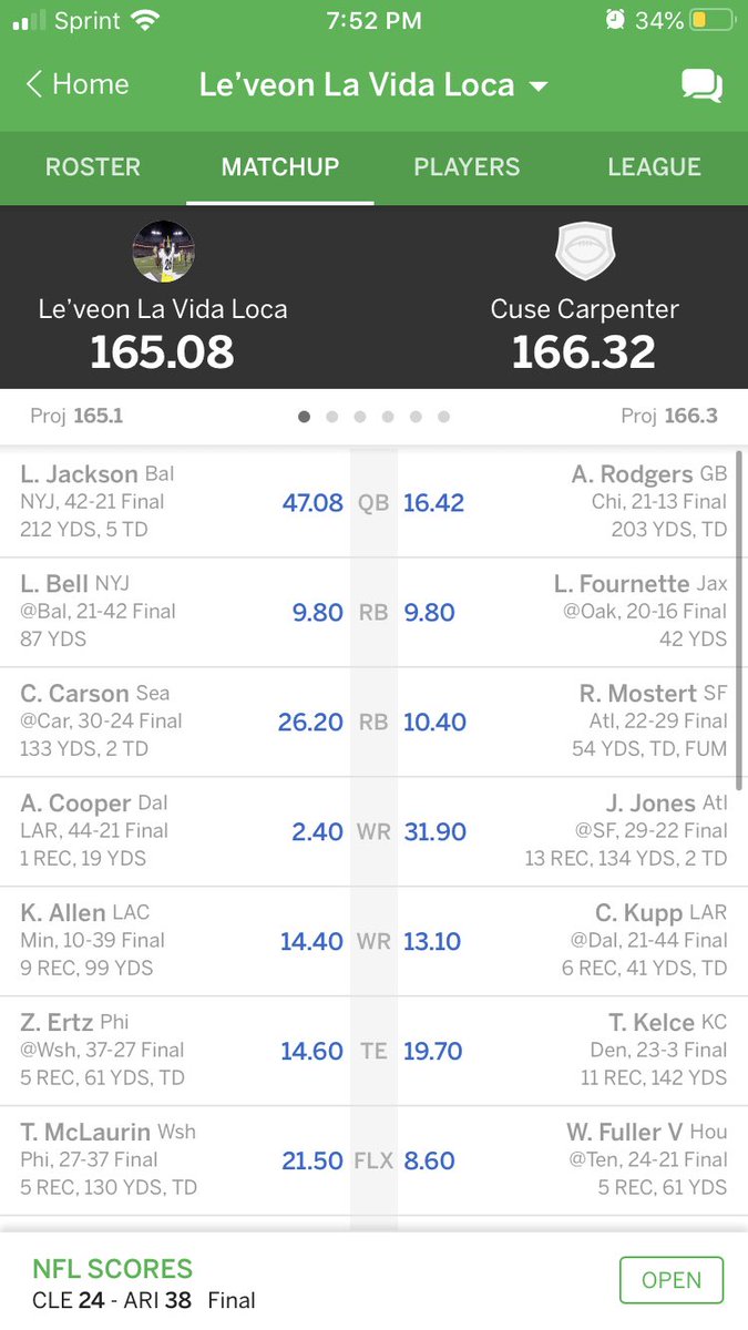 BdotMitch23's tweet photo. I still can’t believe I lost. @Jitter_Bug23 https://t.co/8Fj2u2mbSd
