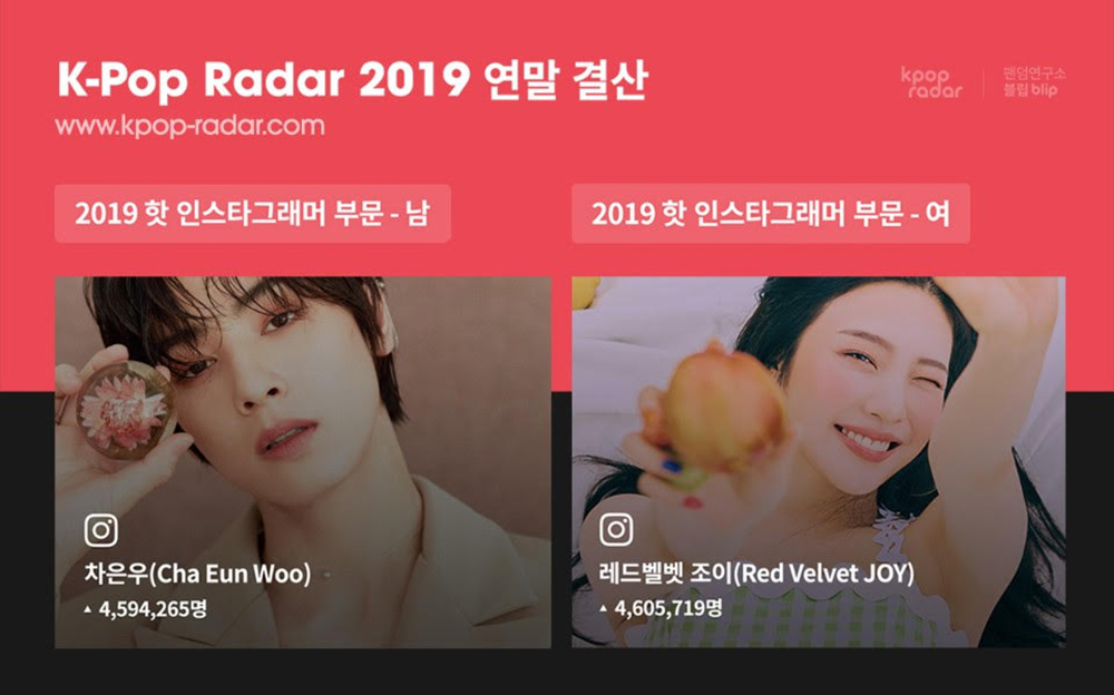 Cha eun woo love so fine skachat. ким хян ги и чха ын у. Love so fine cha eun woo удалили. Cha eun woo love is gone cover. Cha eun woo love is gone cover.