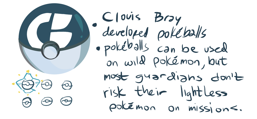 behold. destiny pokemon au 