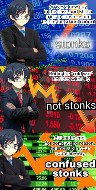 KatawaConfess's tweet photo. Shizune is confused. https://t.co/UUAEZ4OXPE