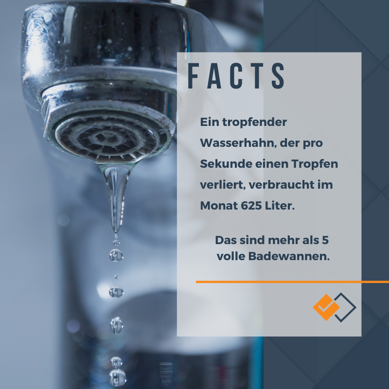 Auf Dauer ist ein tropfender Wasserhahn richtig teuer: Um die 625 Liter verbraucht ein defekter Hahn pro Monat. Auf das Jahr hochgerechnet sind das 7.500 Liter. 😱 Kalkhaltiges Wasser greift das Dichtungsmaterial an, welches in Folge porös und wasserdurchlässig wird.